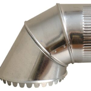 Full Tab Round-Round Takeoff